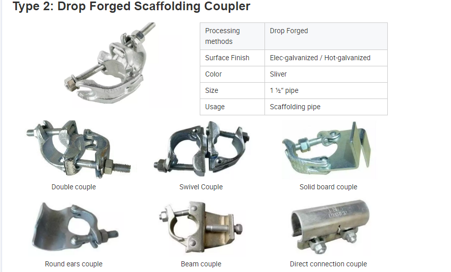Metal Casti Ống giàn giáo Clip Clip Fastener Beam Kẹp khớp nối / Ống giàn giáo Kết thúc và khớp nối mũ từ nhà cung cấp Trung Quốc